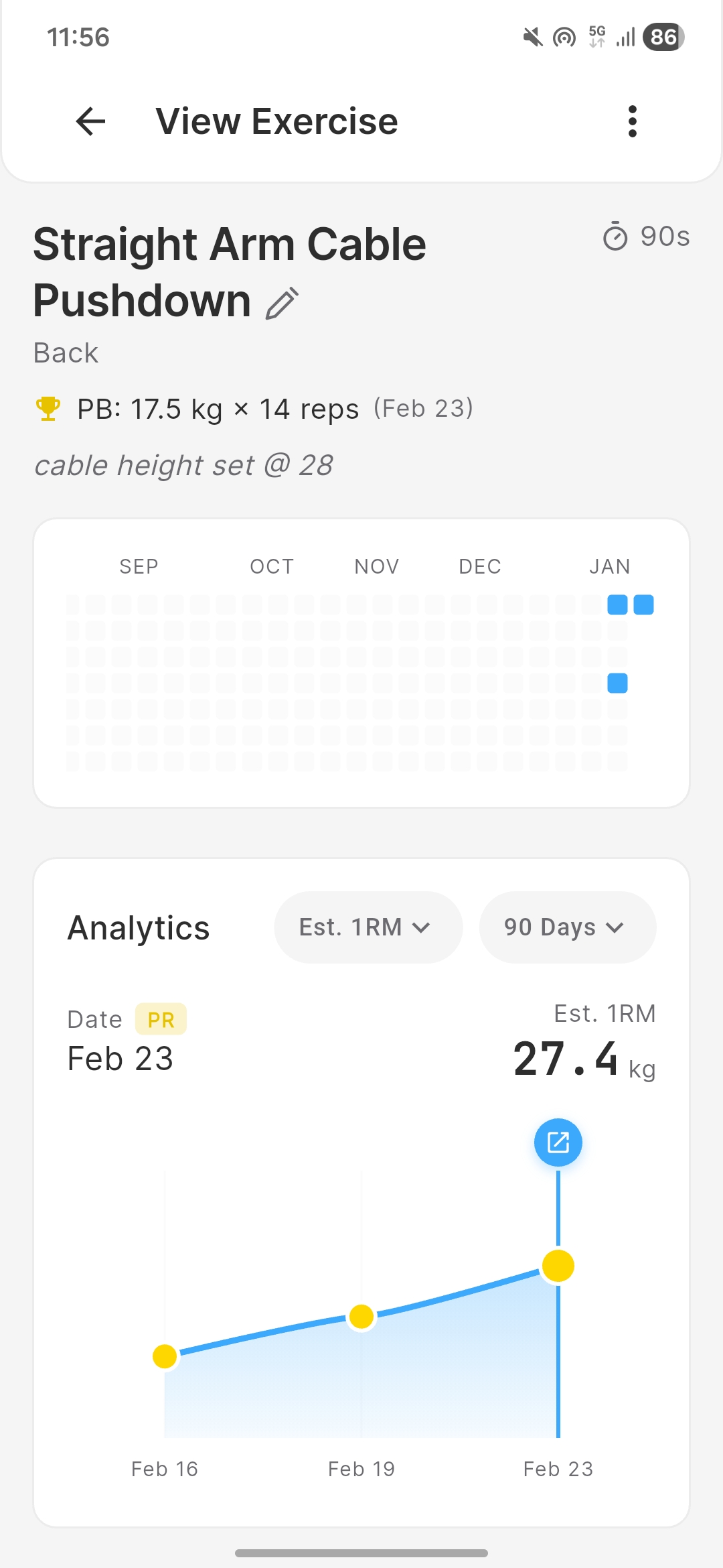 Chalk exercise analytics showing personal best and progress chart